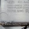 ФОТО Накладка в салоне для KIA Sportage SL (2010-2015) Киев