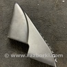 Накладка кузова Subaru Impreza GD/GG