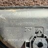 ФОТО Накладка кузова для Hyundai ix35 Tucson Киев