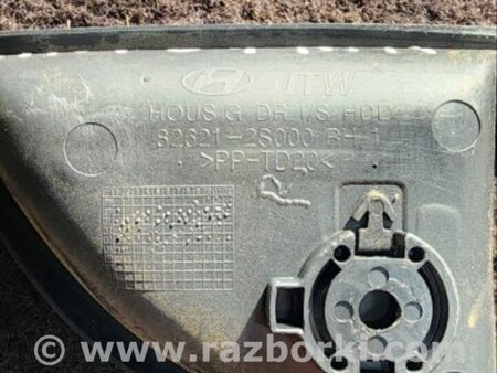 ФОТО Накладка кузова для Hyundai ix35 Tucson Киев