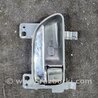 Ручка двери внутренняя Subaru Impreza GD/GG