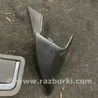 Накладка кузова Subaru Impreza GD/GG
