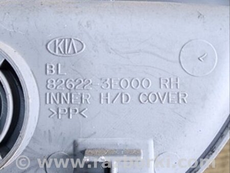 ФОТО Накладка кузова для KIA Sorento Киев