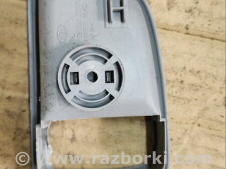 ФОТО Накладка кузова для KIA Sorento Киев