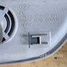 ФОТО Накладка кузова для KIA Sorento Киев