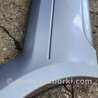 ФОТО Накладка на дверь для KIA Sorento Киев