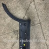 ФОТО Накладка на дверь для Hyundai Santa Fe Киев