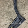 ФОТО Накладка на дверь для Hyundai Santa Fe Киев