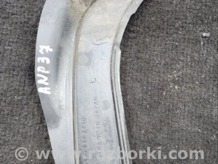 ФОТО Заглушка для Subaru Outback Киев