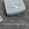 ФОТО Airbag подушка водителя для KIA Sorento Киев
