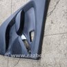 ФОТО Карточка дверная для Hyundai ix35 Tucson Киев