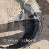 ФОТО Подкрылок для Subaru Legacy (все модели) Киев