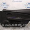 Карта двери Mazda 3 BK (2003-2009) (I)