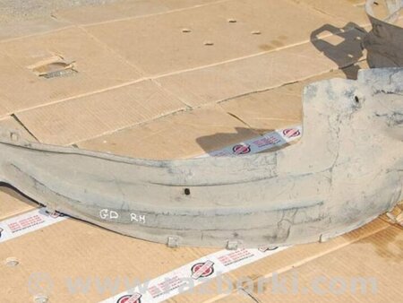 ФОТО Подкрылок для Mazda 626 GD/GV (1987-1997) Киев