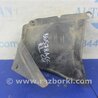 ФОТО Подкрылок для Honda Accord CU (12.2008 - 03.2013) Киев