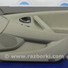 Карта двери Toyota Camry 40 XV40 (01.2006-07.2011)
