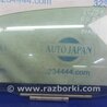 Стекло двери Toyota Camry 40 XV40 (01.2006-07.2011)