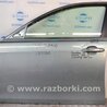 Стекло двери Toyota Camry 40 XV40 (01.2006-07.2011)