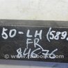 ФОТО Наполнитель порога для Toyota Camry 50 XV50 (08.2011-11.2014) Киев