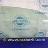 ФОТО Стекло двери для Toyota Camry 50 XV50 (08.2011-11.2014) Киев