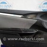 Карта двери Honda Civic 10 FK,FC (01.2017 - ...)