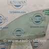 ФОТО Стекло двери для Hyundai Elantra HD (04.2006-03.2012) Киев