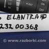 ФОТО Подрулевые переключатели (Гитара) для Hyundai Elantra HD (04.2006-03.2012) Киев