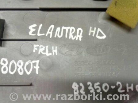 ФОТО Карта двери для Hyundai Elantra HD (04.2006-03.2012) Киев