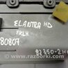 ФОТО Карта двери для Hyundai Elantra HD (04.2006-03.2012) Киев