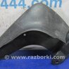 ФОТО Брызговик для Hyundai Elantra HD (04.2006-03.2012) Киев