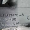 ФОТО Карта двери для Ford Fusion USA 2 поколение (12-15) Киев