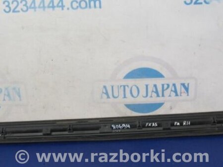 ФОТО Накладка двери для Infiniti FX S50 (03-08) Киев