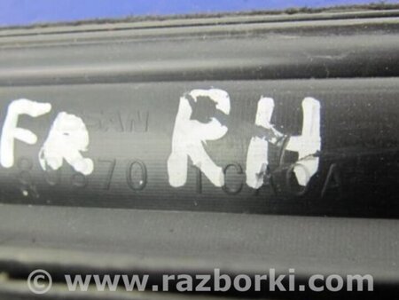 ФОТО Накладка двери для Infiniti FX S50 (03-08) Киев