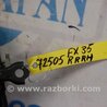 ФОТО Ограничитель двери для Infiniti FX/QX70 S51 (08-17) Киев