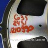 ФОТО Динамики для Infiniti  G25/G35/G37/Q40 Киев