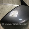 ФОТО Зеркало для Infiniti  G25/G35/G37/Q40 Киев