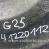 ФОТО Ящик багажника для инструмента для Infiniti  G25/G35/G37/Q40 Киев