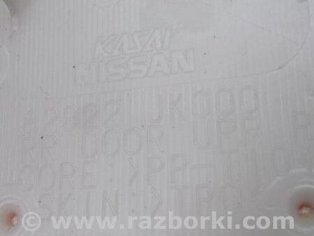 ФОТО Карта двери для Infiniti  G25/G35/G37/Q40 Киев