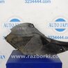 Подкрылок Mitsubishi Galant