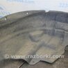 ФОТО Подкрылок для Volkswagen Jetta USA (10-17) Киев