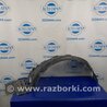 Подкрылок Mitsubishi Lancer X 10 (08-17)