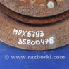 ФОТО Диск тормозной задний для Acura MDX YD2 (2006-2012) Киев