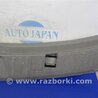ФОТО Накладка на порог багажника для Acura MDX YD2 (2006-2012) Киев