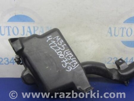 ФОТО Бачок омывателя для Acura MDX YD2 (2006-2012) Киев
