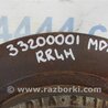 ФОТО Диск тормозной задний для Acura MDX YD2 (2006-2012) Киев