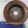 ФОТО Диск тормозной задний для Acura MDX YD2 (2006-2012) Киев