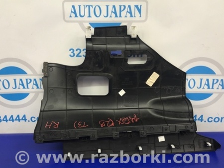 ФОТО Накладка торпеды для Acura MDX YD3 (06.2013-05.2020) Киев