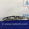 ФОТО Накладка торпеды для Acura MDX YD3 (06.2013-05.2020) Киев