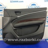 Карта двери Acura MDX YD3 (06.2013-05.2020)