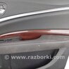 ФОТО Карта двери для Acura MDX YD3 (06.2013-05.2020) Киев